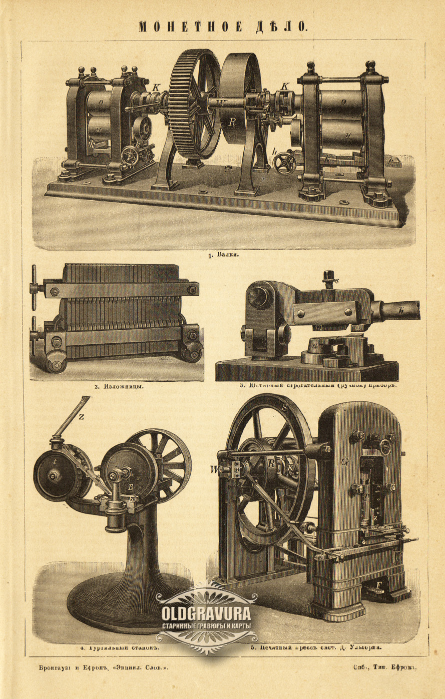 Энциклопедическая гравюра 1896 года - Монетное дело