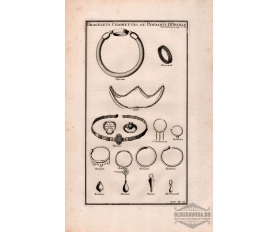 1722 год. Гравюра Монфокон Античные браслеты и цепочки