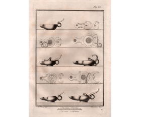 1750-е гг. Гравюра Древнеримские масляные лампы