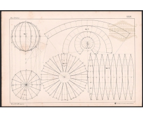 1898 год. Литография Изображение и развертка шара