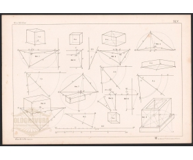 1898 год. Литография Система косоугольных проекций