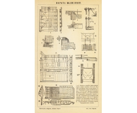 1892 год. Створ, гидротехнические ворота речного шлюза