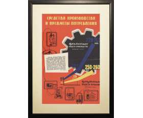1961-62 гг. Плакат. Увеличим производство предметов потребления!